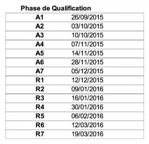 Phases qualification_TEULIERE_B